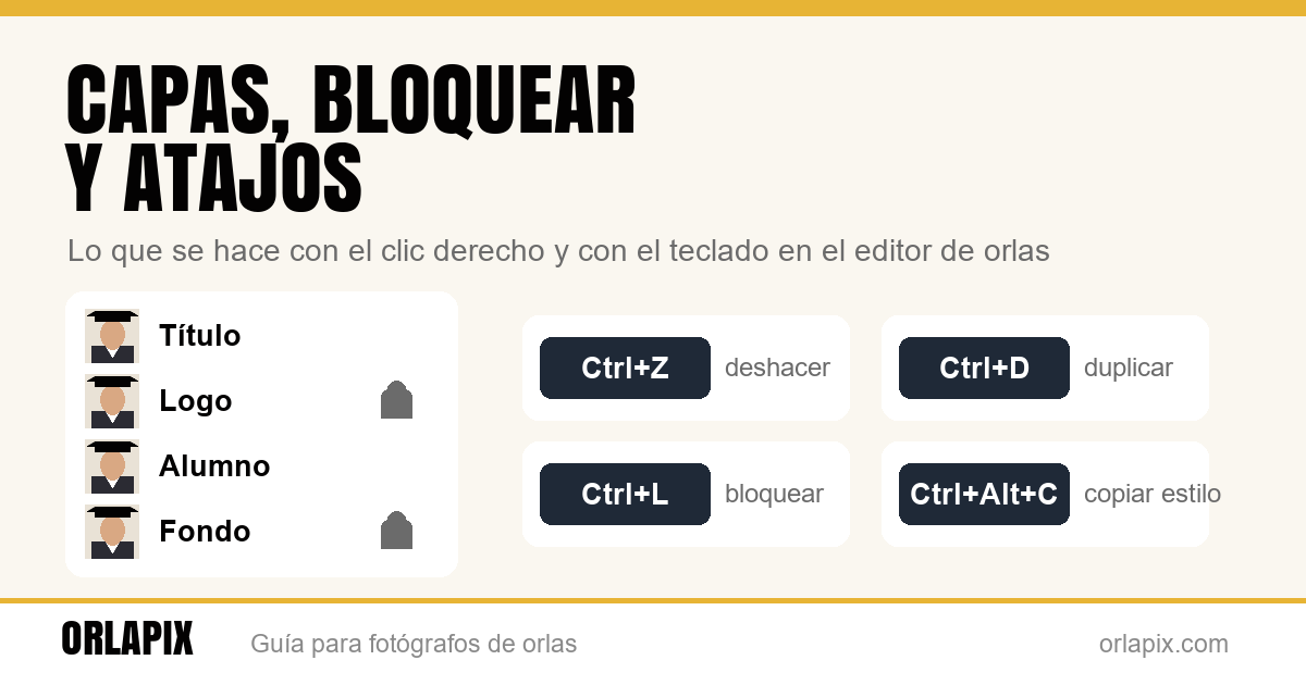 Capas, bloquear y atajos del editor de orlas