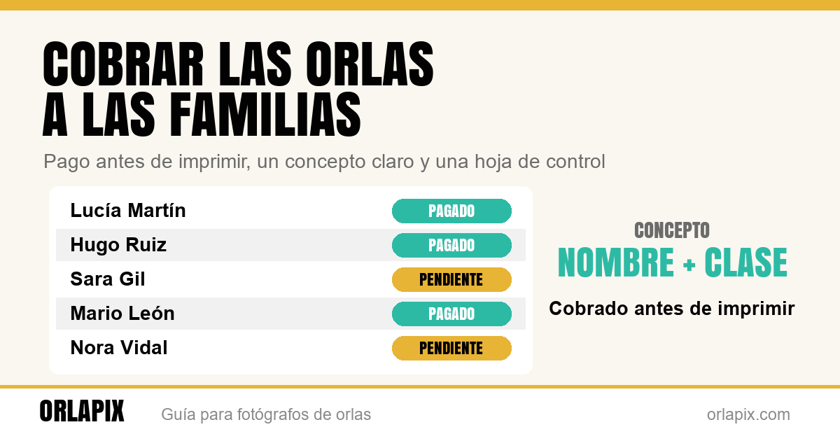 Cómo cobrar las orlas a las familias sin perseguir pagos