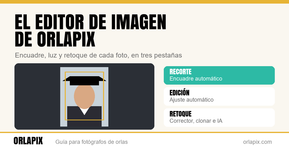 El editor de imagen: encuadre, luz y retoque