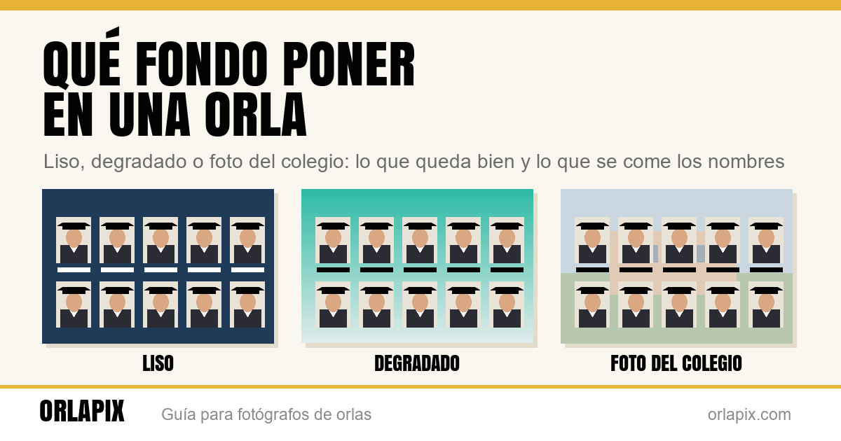 Qué fondo poner en una orla