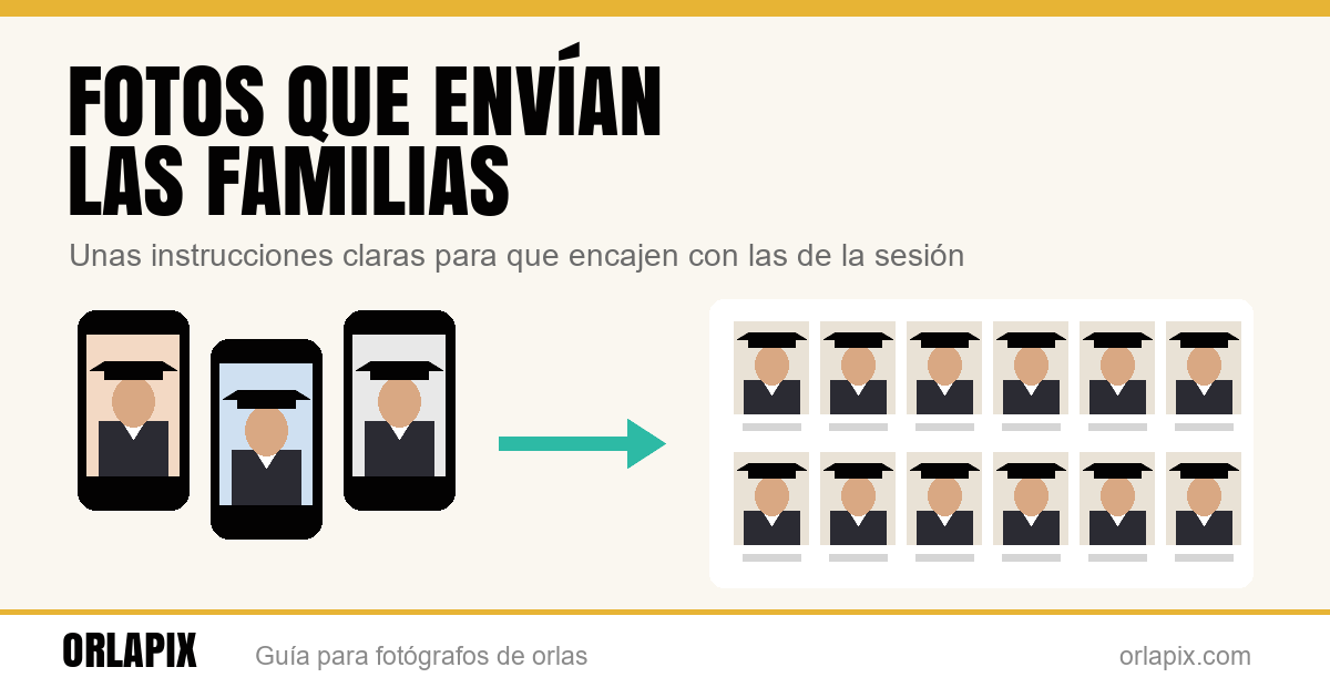 Orla con fotos que envían las familias