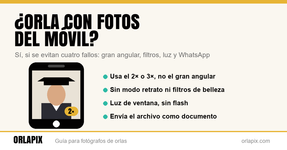 ¿Se puede hacer una orla con fotos del móvil?