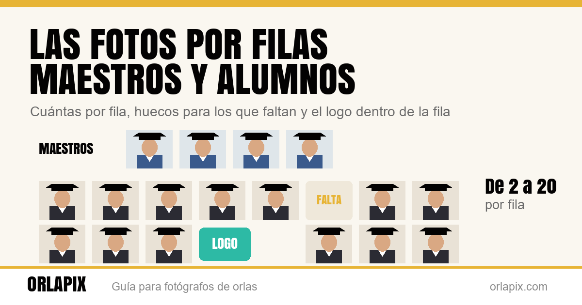 Repartir las fotos por filas: maestros, alumnos y logo
