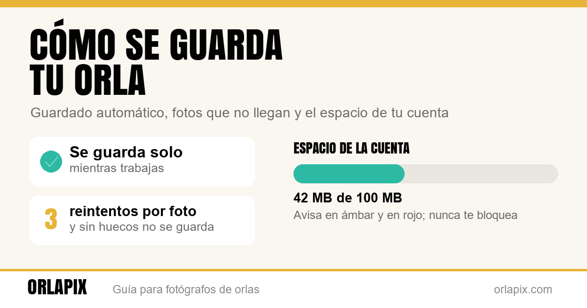Cómo se guarda tu orla en OrlaPix