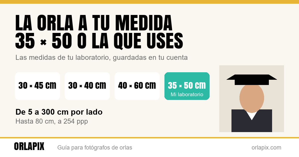Orla con medidas propias: 35 × 50 o la que imprimas