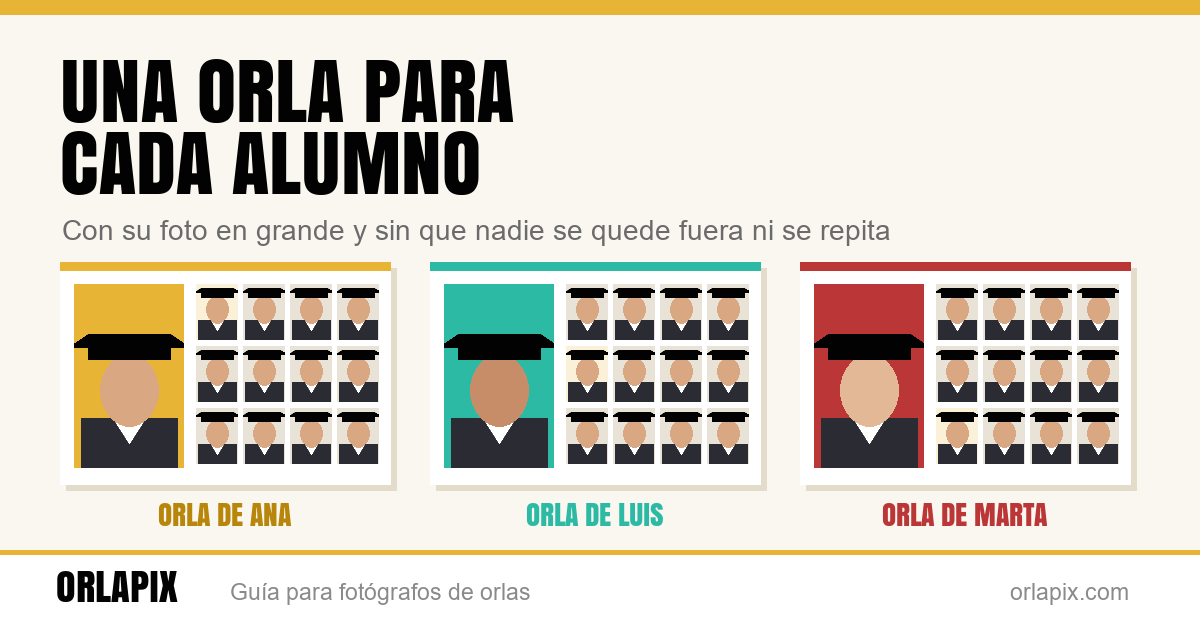 Una orla para cada alumno con su foto en grande