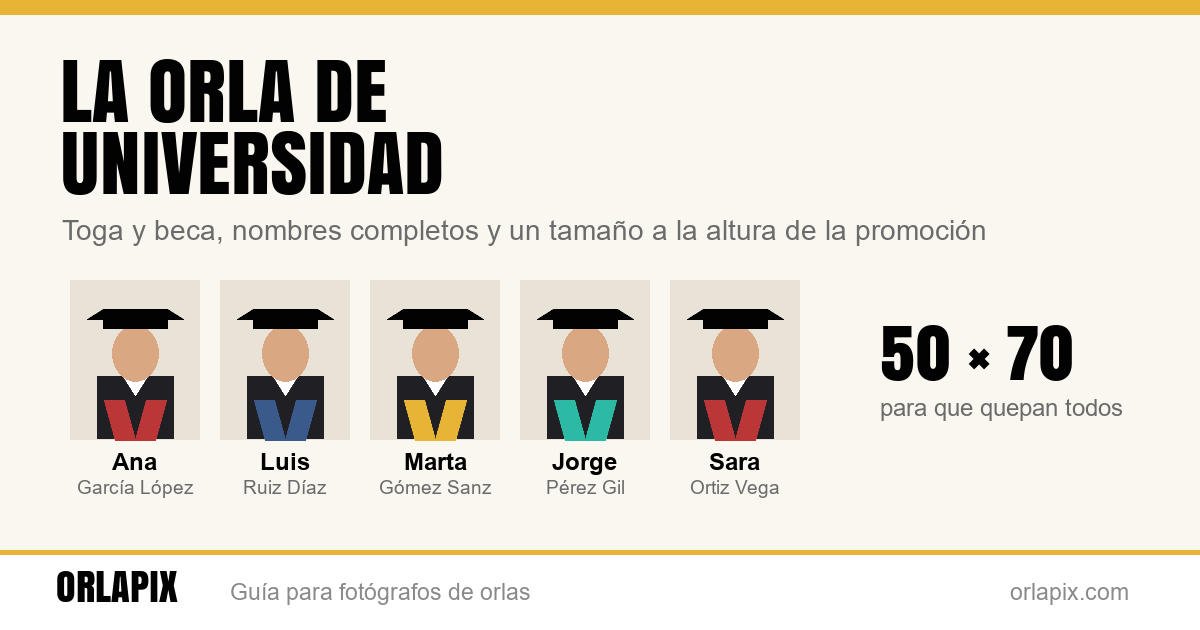 Cómo hacer una orla de graduación universitaria