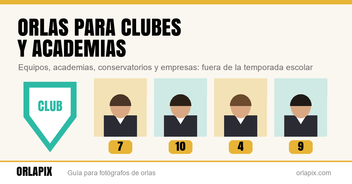 Orlas para clubes deportivos, academias y conservatorios