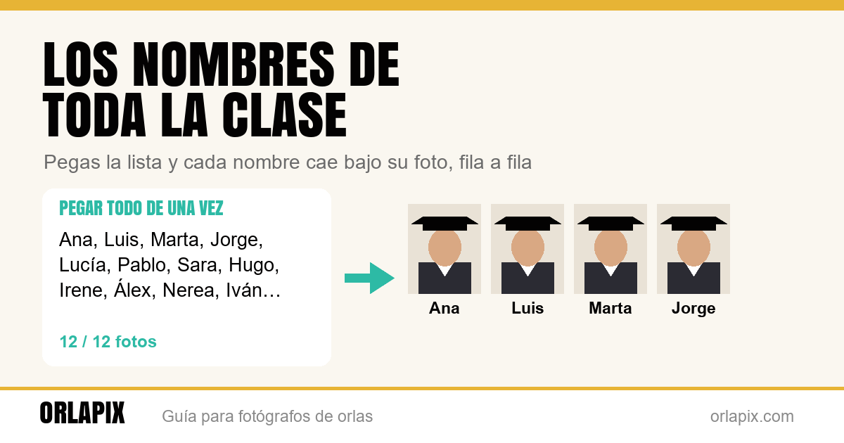 Cómo poner los nombres de toda la clase en la orla