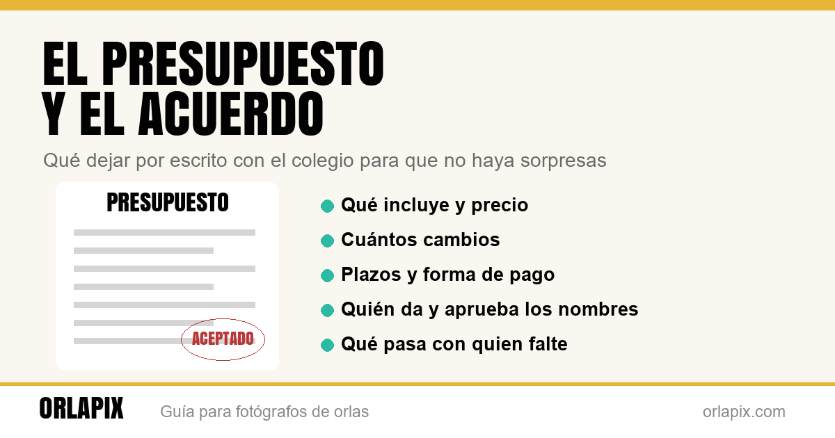 El presupuesto de orla y el acuerdo con el colegio: qué dejar por escrito