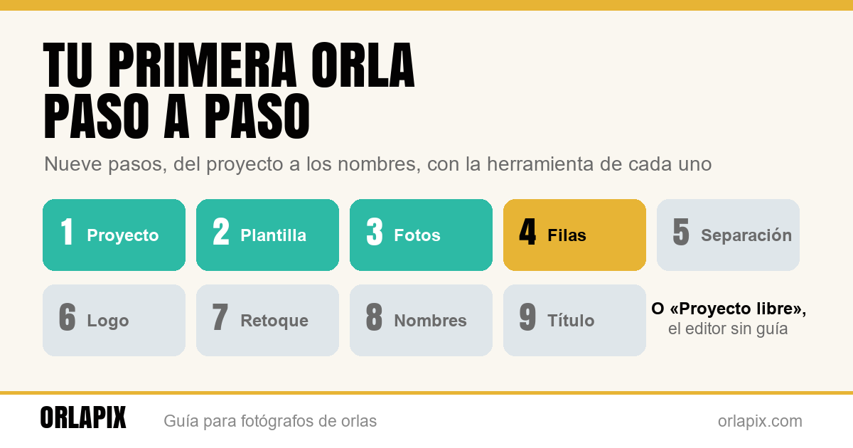 Tu primera orla en OrlaPix, paso a paso