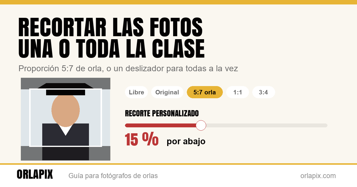 Recortar las fotos de la orla: una a una o toda la clase