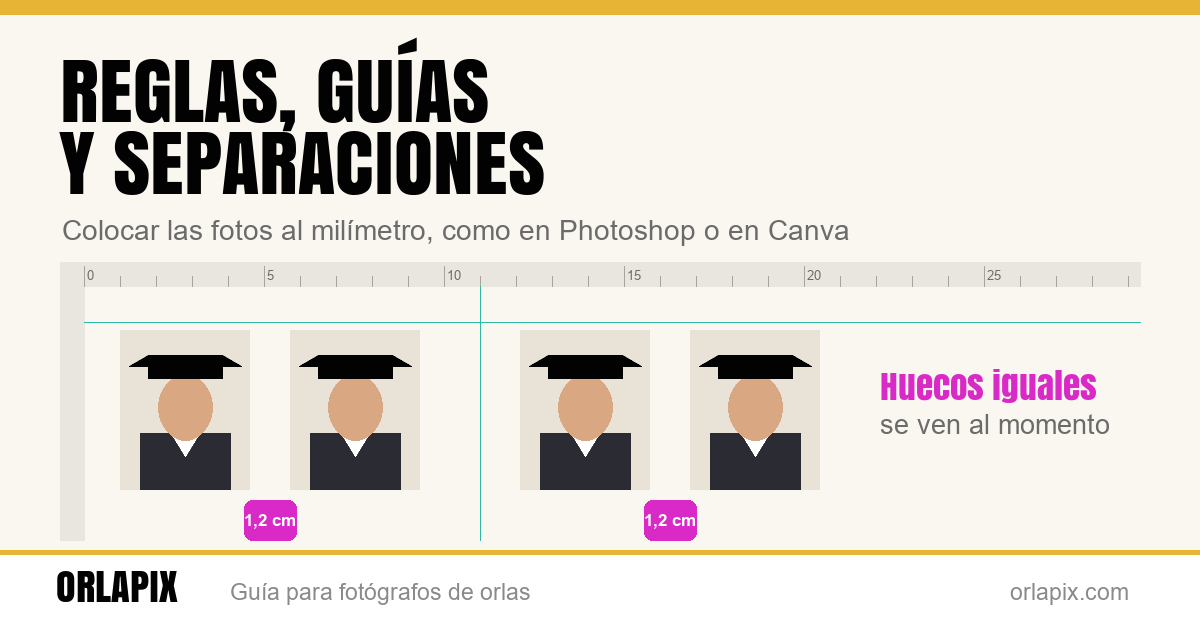 Reglas, guías y separaciones para colocar las fotos