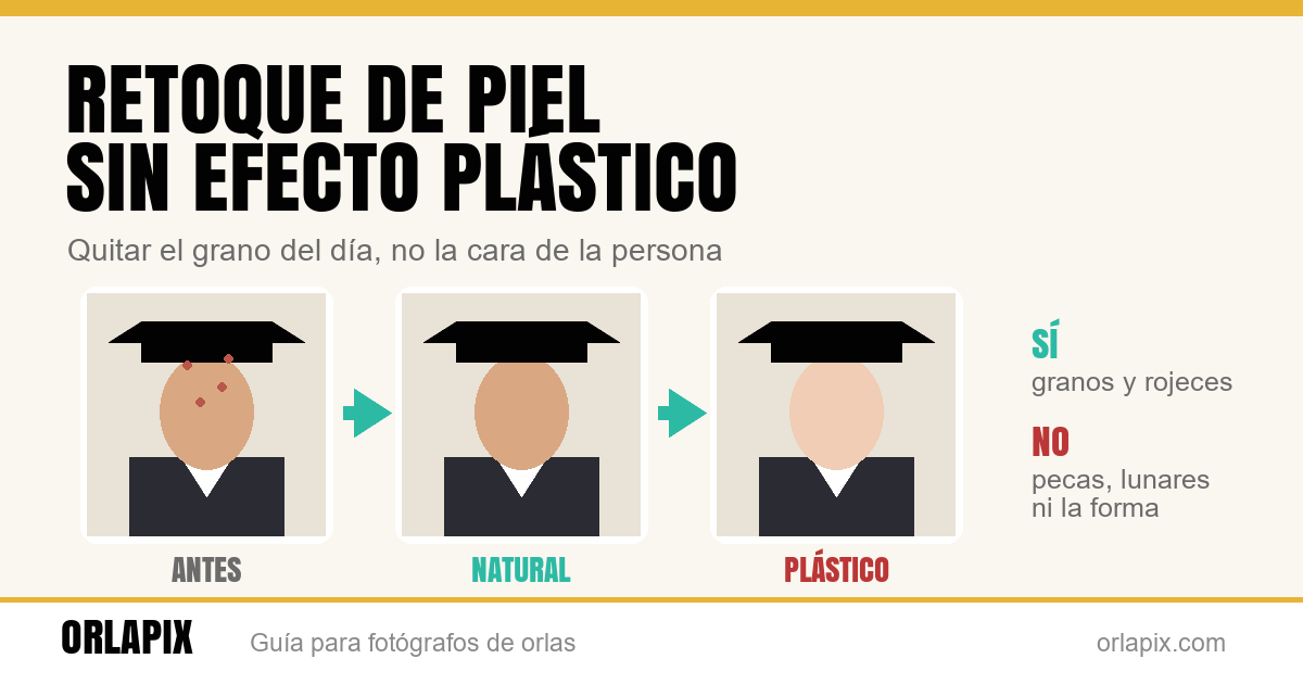 Retoque de piel en fotos de orla sin efecto plástico
