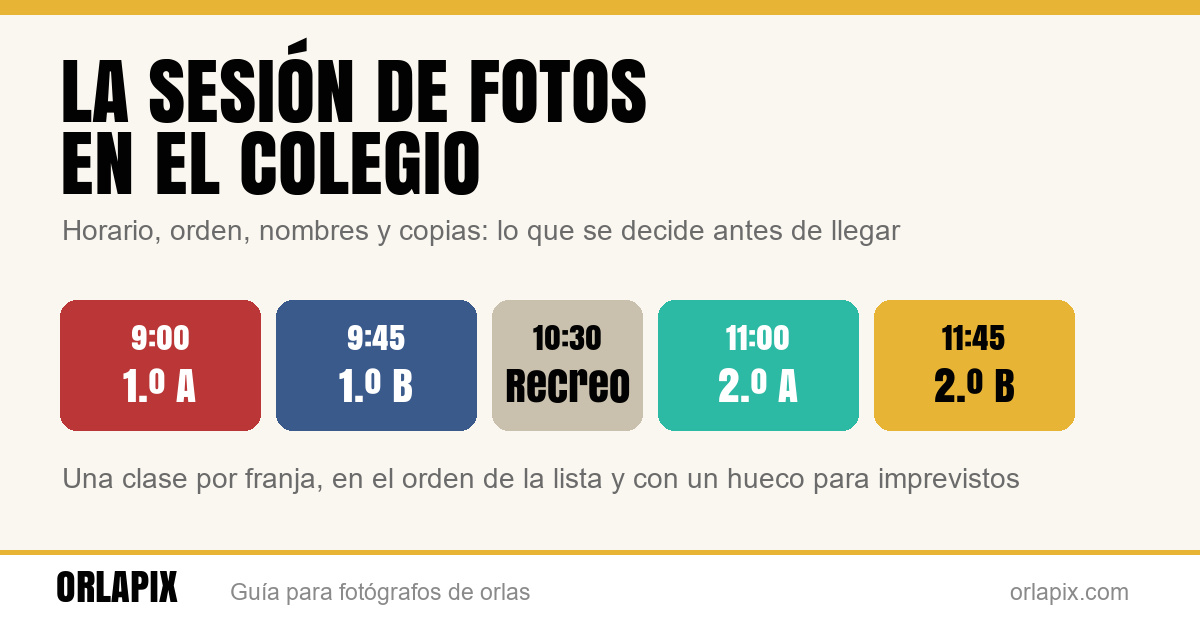 Cómo organizar la sesión de fotos en el colegio